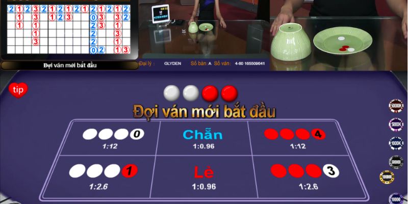 Thời gian cần bán chẵn bán lẻ trong game xóc đĩa online